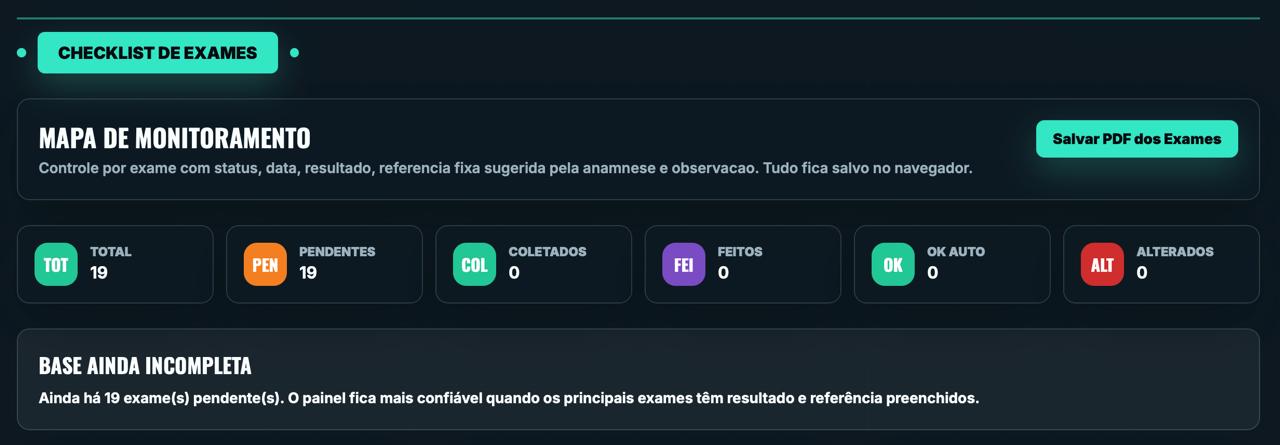 Mapa de monitoramento e exames no aplicativo PAI